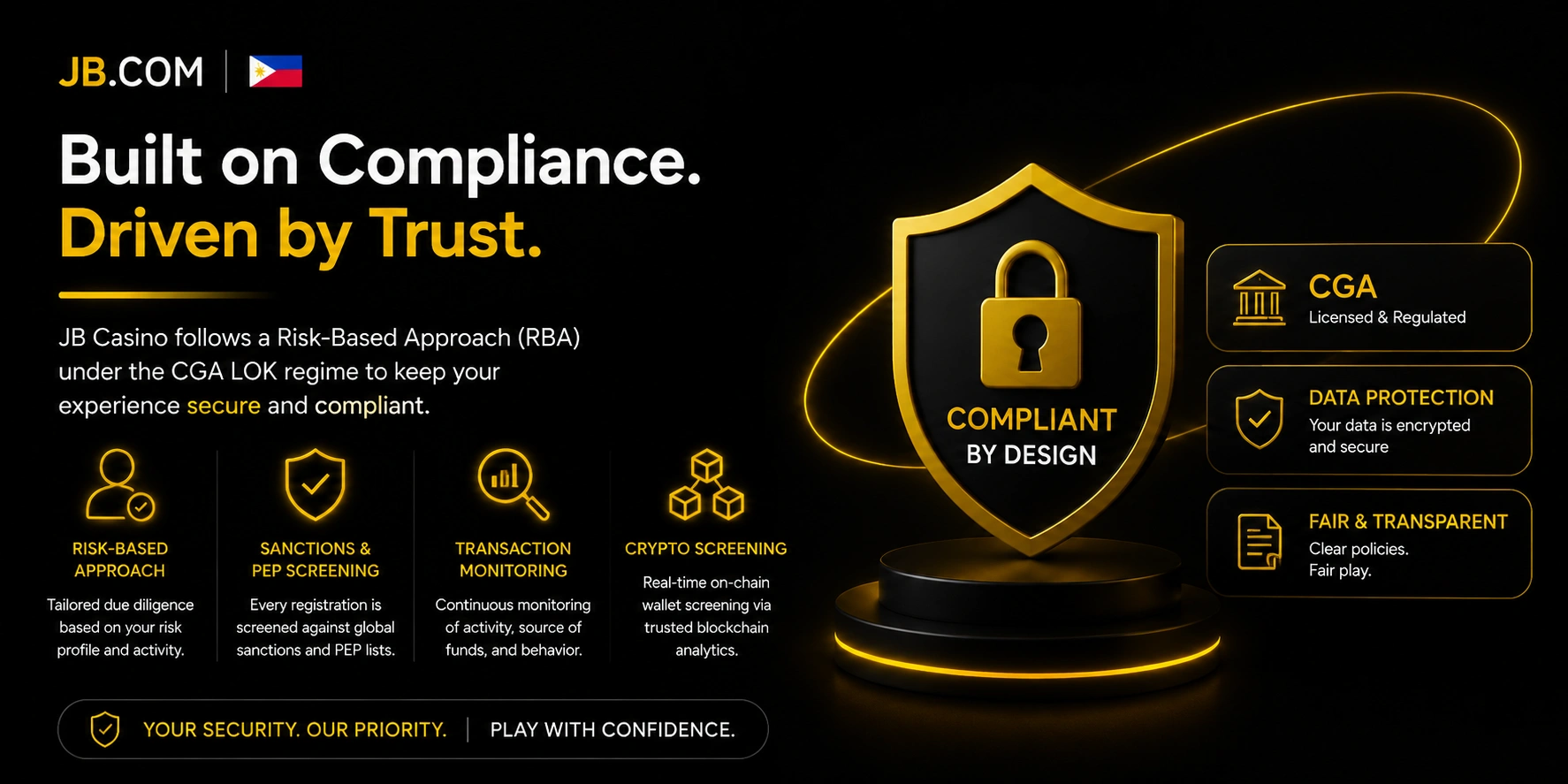 JB.com Philippines compliant by design shield ā CGA, crypto screening, trust