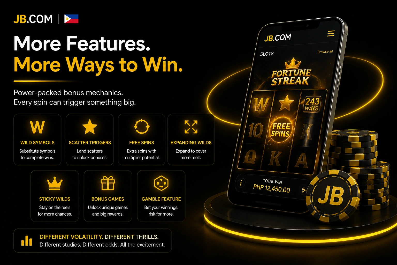JB.com Philippines Fortune Streak slot – wilds, free spins, bonus games